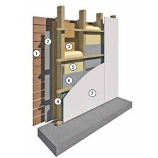 Isolation de murs à ossature bois | HUNTSMAN BUILDING SOLUTIONS  