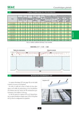Dalle isolante sans étais | Seacisol