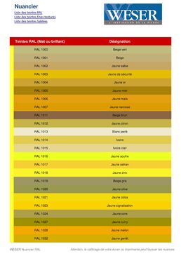 Seuil de porte | OPTI’THERMIC®40