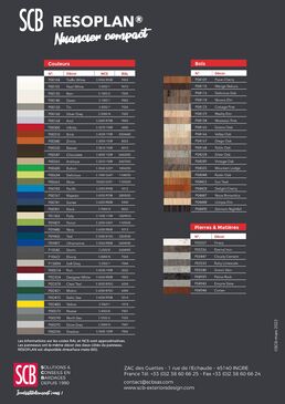 RESOPLAN / Panneaux bardage composite stratifiés compacts HPL - SCB