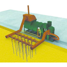 Traitement des terrains fortement pollués | Thermopile