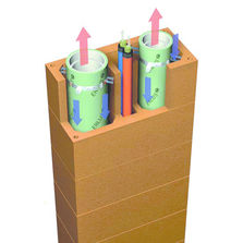 Boisseau trois compartiments pour différentes sources de chauffage | Triva