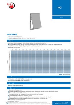 Ouvrant de façade panneau pour désenfumage | OUVRAGE 