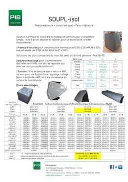 Système d’isolation flexible | SOUPL‑isol 