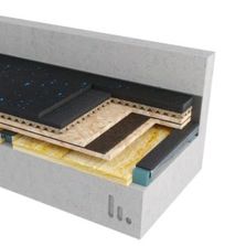 Système de dalle flottante pour salles de sport | Stravigym HP