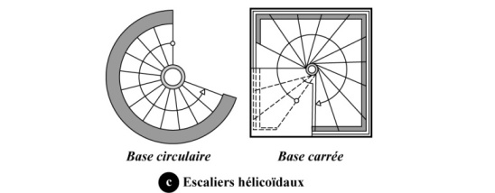 escalier helicoidal definition
