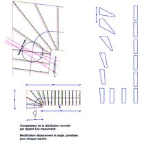 Logiciel de conception d'habillage bois pour escaliers béton | Habillage escalier