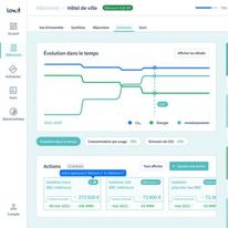 Solution numérique d’accompagnement dans les stratégies d’investissements pour les économies d’énergie des bâtiments tertiaires - Lowit 
