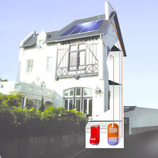 Système solaire de production d'ECS et/ou chauffage | Système Solar
