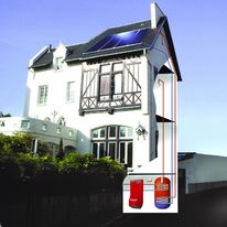 Système solaire de production d'ECS et/ou chauffage | Système Solar