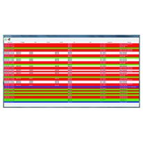 Logiciel d'intrusion | Technisoft