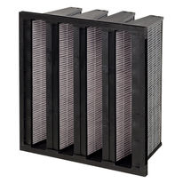 Filtres particulaires purificateurs incinérable haute efficacité | Citycarb