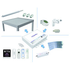 Centrale de gestion pour pergolas à lames orientables | Centrale de Gestion