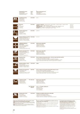 Revêtement de mur et de sol en grès cérame effet ciment/résine | Magneto 