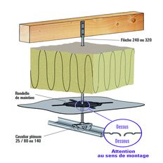 Support de fixation pour plafonds suspendus | Suspente étanche