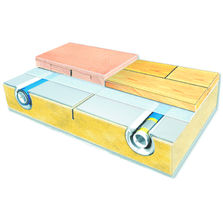 Plancher chauffant à pose sèche et parement fini | Système Idéal