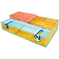 Plancher chauffant à pose sèche et parement fini | Système Idéal