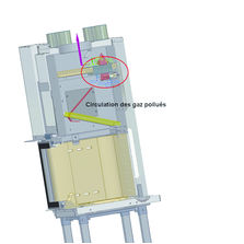 Catalyseur de cheminée pour abaissement des émissions de CO | Zéro CO