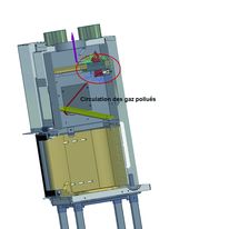 Catalyseur de cheminée pour abaissement des émissions de CO | Zéro CO