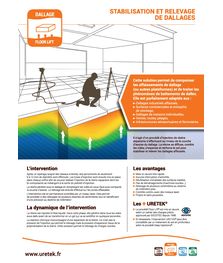 Solution de relevage et stabilisation de dallages