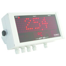 Afficheur mural pour lecture déportée de capteurs | ATT 300