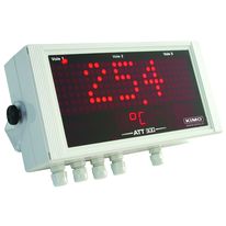 Afficheur mural pour lecture déportée de capteurs | ATT 300