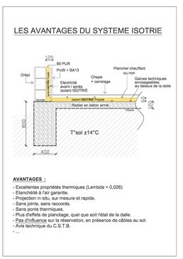 Isolation thermique haute densité pour sols | Isotrie 240
