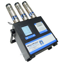 Station portative de contrôle de qualité d'air intérieur | Wolfpack