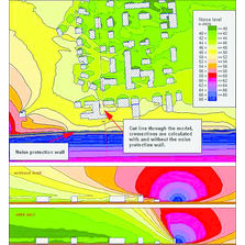 Logiciel de prévision acoustique pour les études d'impact | Soundplan