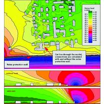 Logiciel de prévision acoustique pour les études d'impact | Soundplan