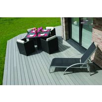 Lames pour aménagements extérieurs | Fiberon