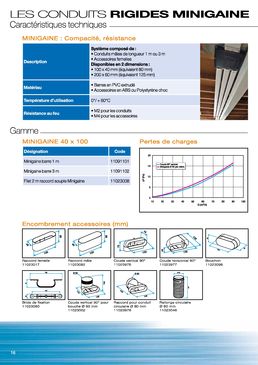 Gaine plate pour réseau de ventilation | Minigaine