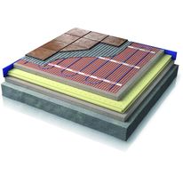 Plancher chauffant électrique | Mat