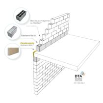 Fabtherm® Mix