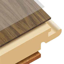 Revêtement de sol vinylique à âme dure et sous-couche liège | Coretec