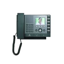 Système de contrôle d?’accès sur IP | Série IX Onvif