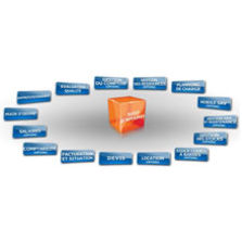 Progiciel de gestion et de suivi de chantiers | Progib