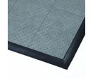 Tapis antifatigue pour postes de travail | Sorb Stance
