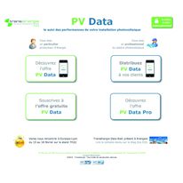 Interface pour gestion de la production électrique photovoltaïque | PV Data