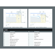 Capteur solaire grande surface pour toiture et façade | Capteur grande surface