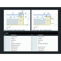 Capteur solaire grande surface pour toiture et façade | Capteur grande surface