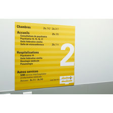 Support signalétique en aluminium | Balise directionnelle