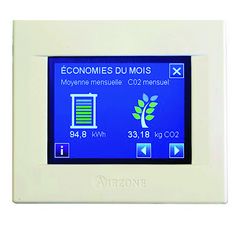 Interface de régulation thermostatique et contrôle par zone | Enerface