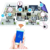 Ecosystème de régulation des consommations d'énergie dans la maison | Ma Maison Hybride
