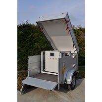 Appareil mobile de test de réponse thermique | Test de réponse TH