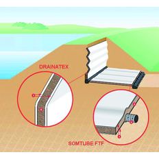 Géocomposite pour drainage des eaux d'infiltration | Drainatex