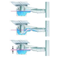 Siphon de sol de faible hauteur | Advantix Top