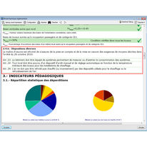 Logiciel d'étude thermique, climatique et acoustique des bâtiments | CYPECAD MEP 2013