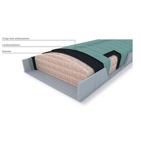 Système manuel de couverture de silo | Silage Safe 