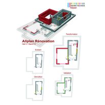 Module dédié aux plans de réhabilitation | Allplan 2009 Rénovation